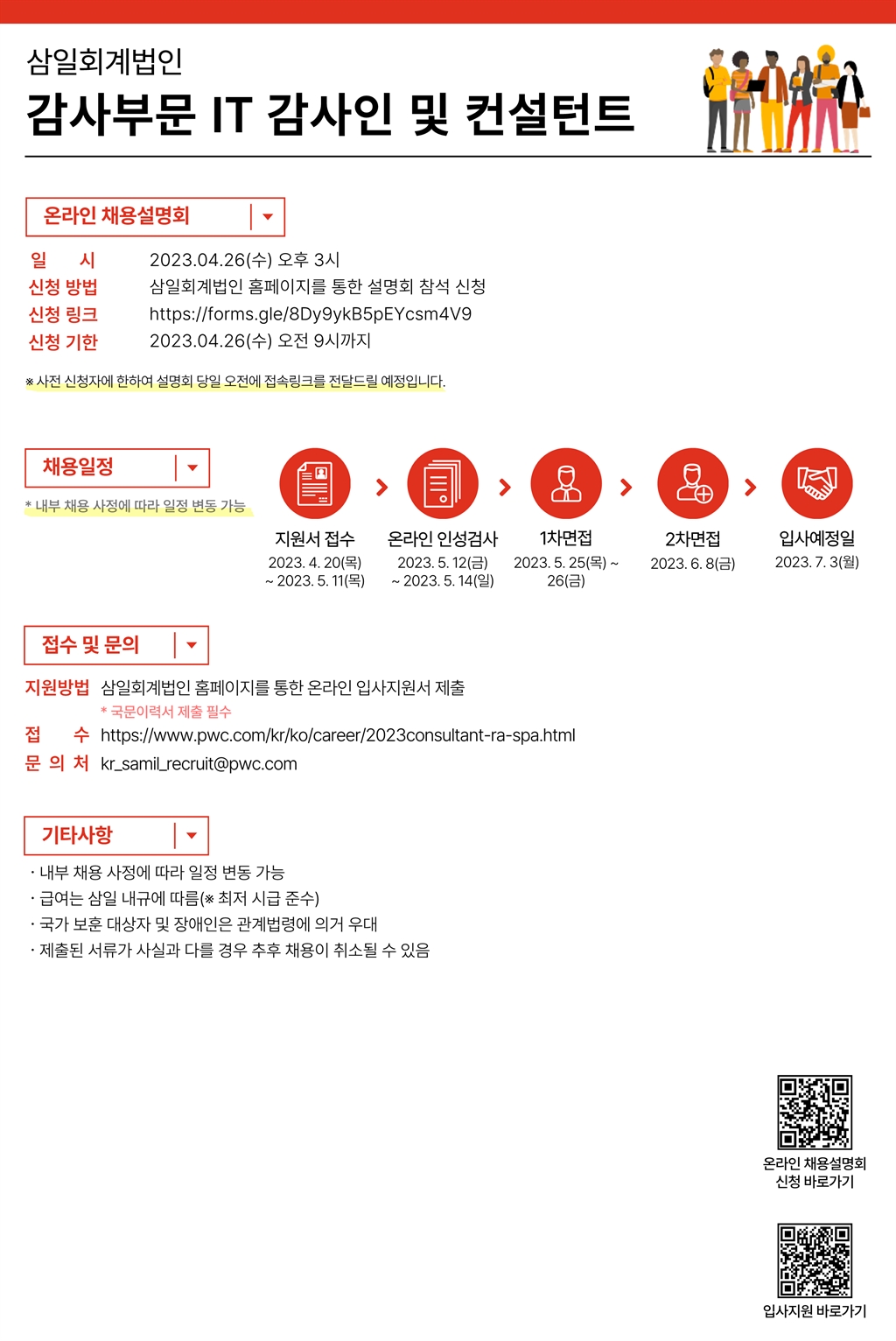 Contents image